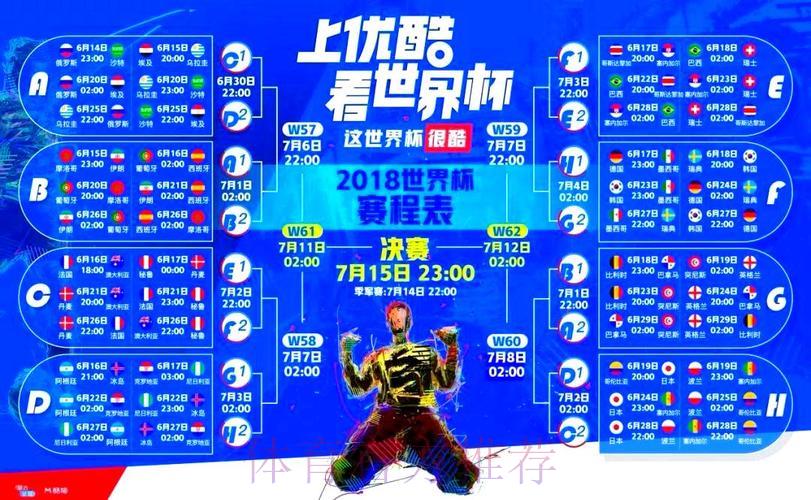 世界杯直播平台全面测评，哪个才是你的最佳选择？