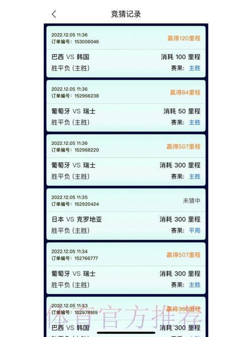 世界杯竞猜平台注册操作指南 世界杯竞猜平台注册操作指南