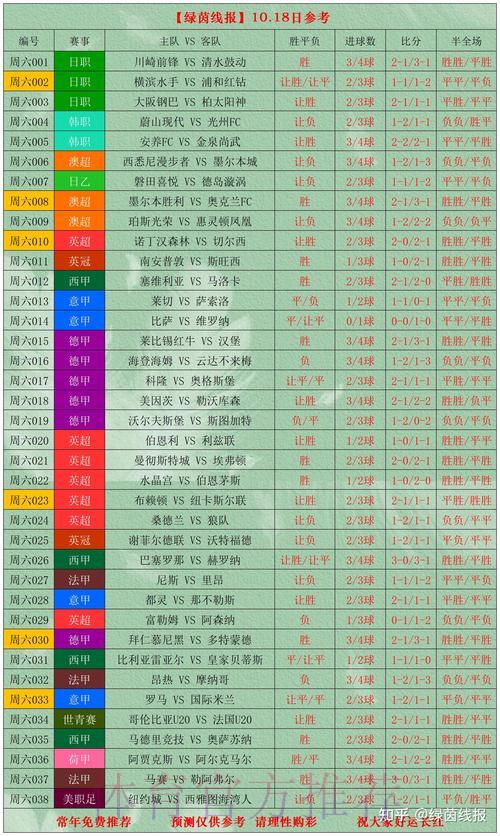 深度剖析世界杯比分平台全攻略