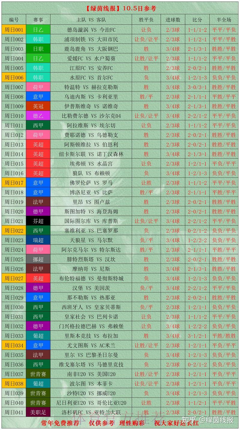 深度剖析世界杯比分平台全攻略
