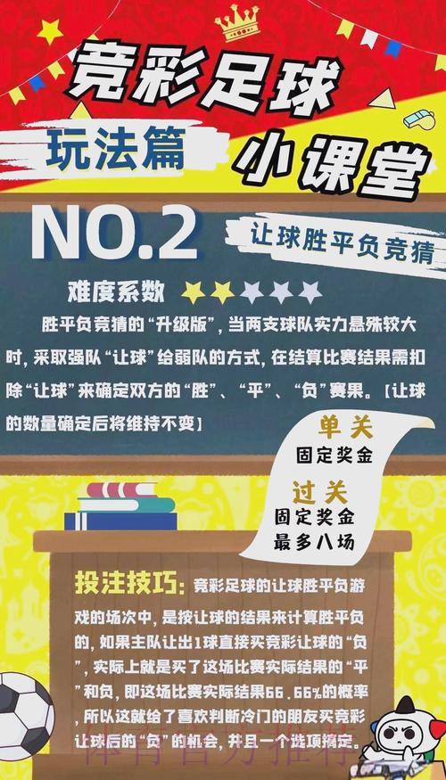 世界杯竞猜:资深专家教你如何稳健投注 世界杯竞猜:资深专家教你如何稳健投注