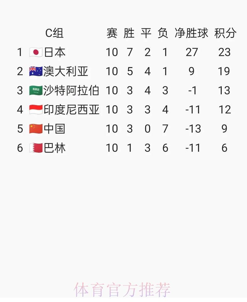 2026年世界杯预选赛全程直播深度解读 2026年世界杯预选赛全程直播深度解读