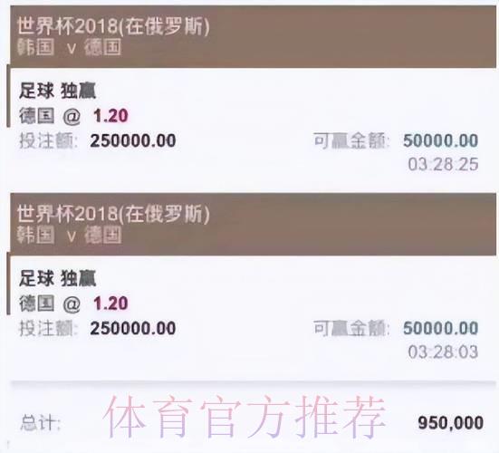 哪些世界杯投注平台是正规合法的？教你识别并远离黑平台风险