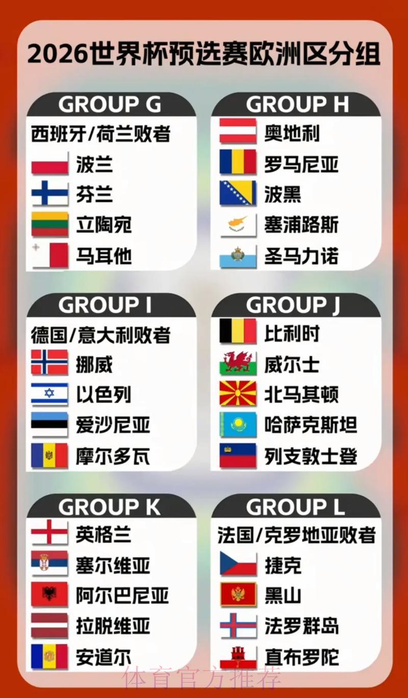 世界杯预选赛：助威球队情报搜集完整指南