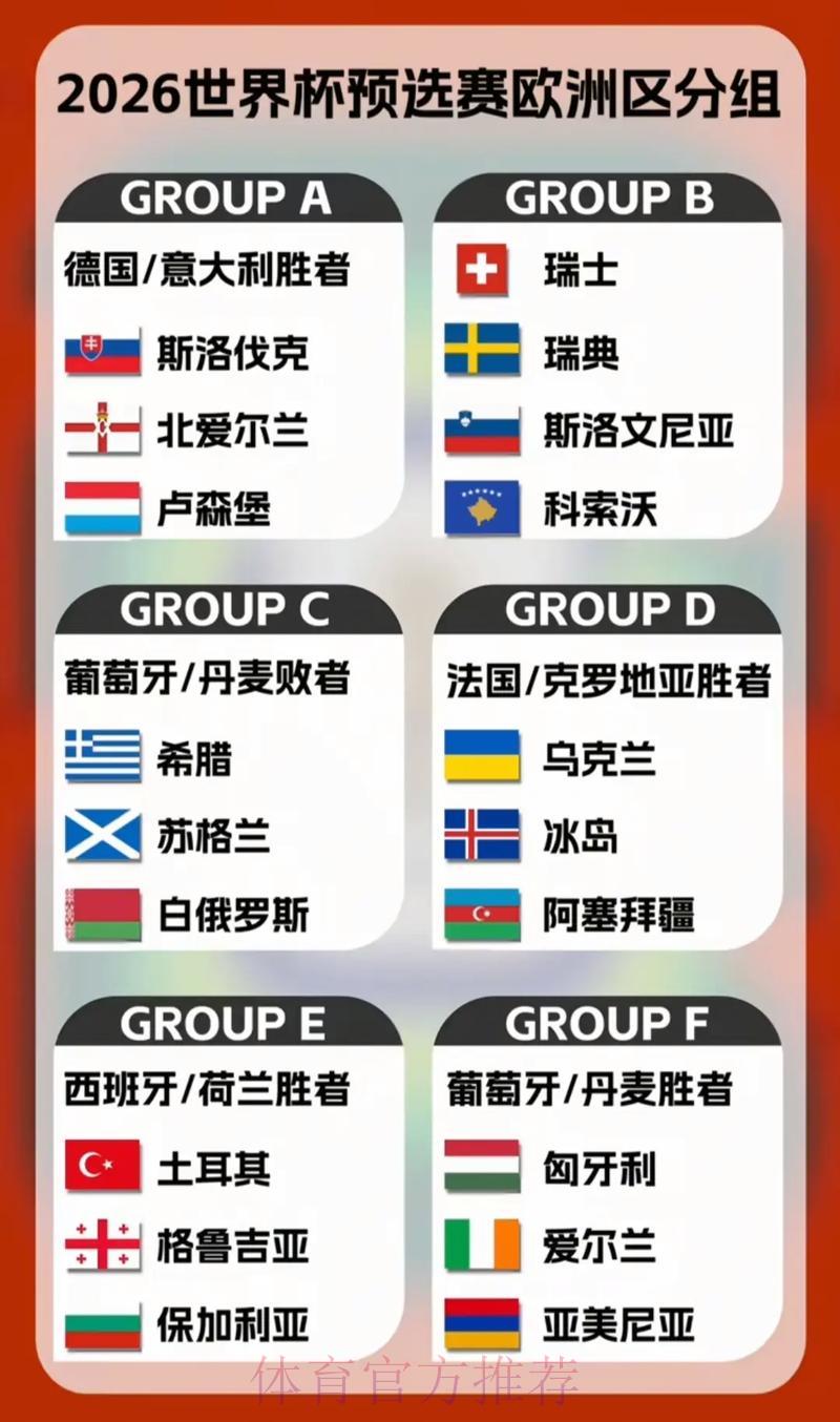 世界杯预选赛：助威球队情报搜集完整指南