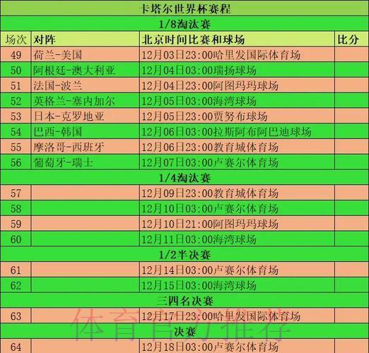 世界杯赛事数据全面解读与深度统计分析报告