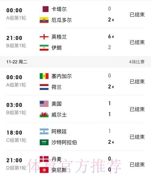 世界杯赛事比分苹果官方平台