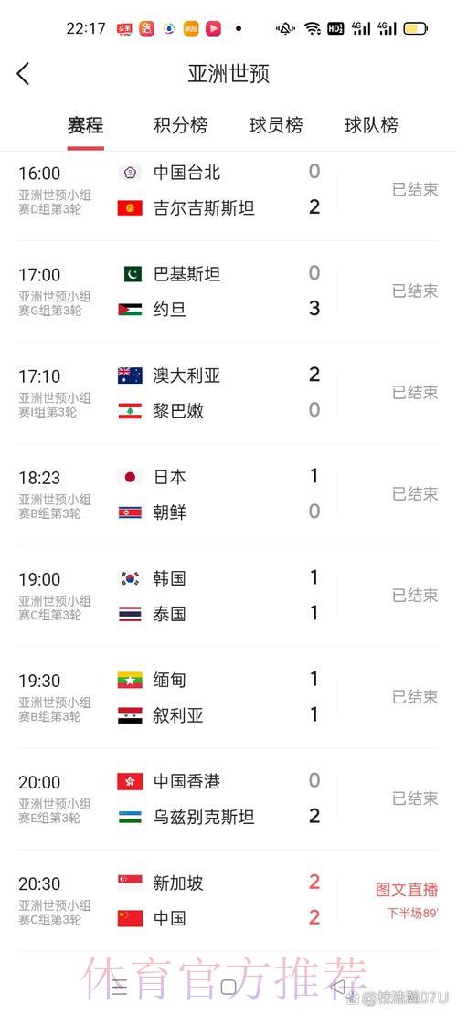 世界杯赛事比分实时直播，每场比赛结果即时更新