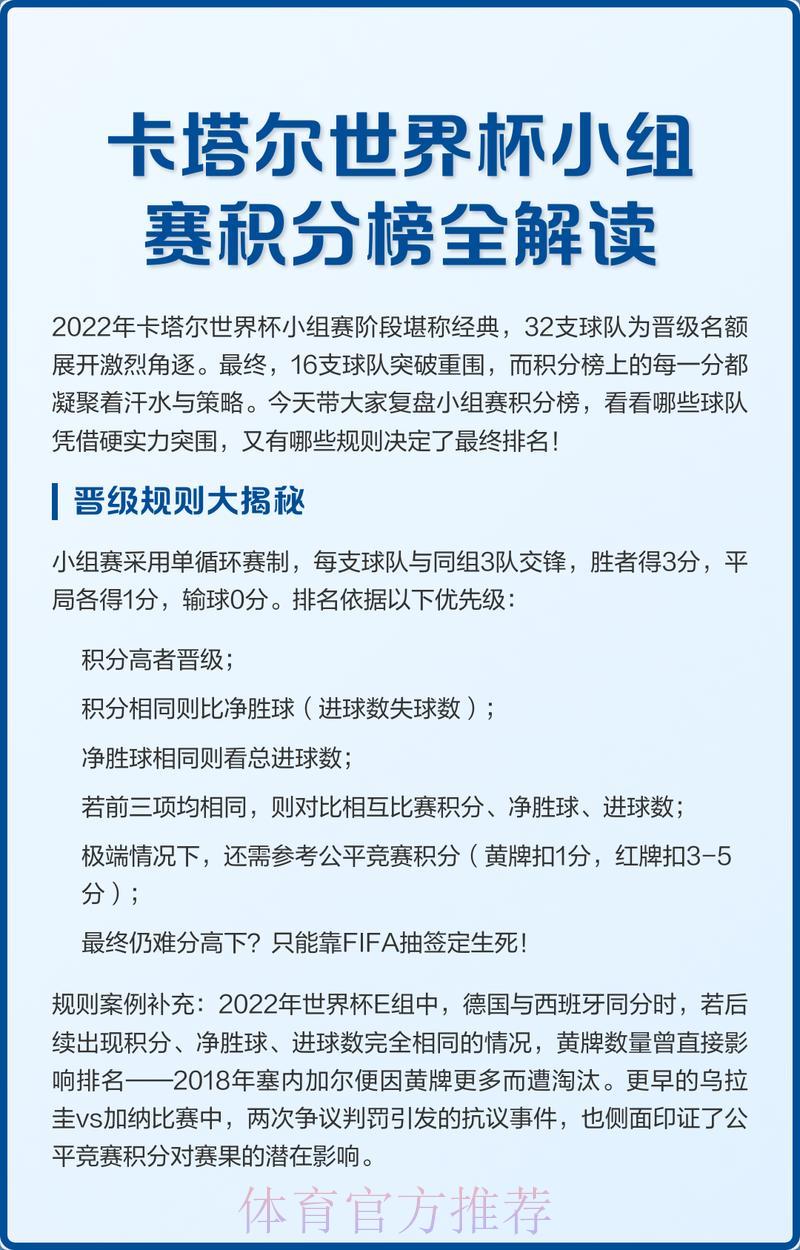 世界杯最新积分榜深度解析