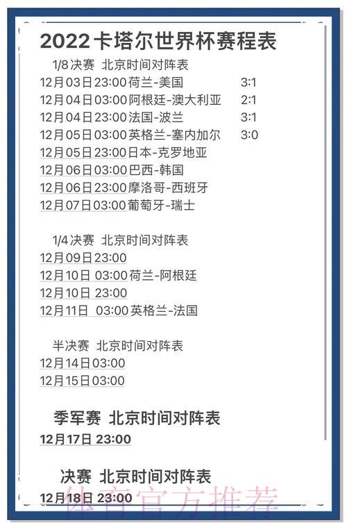 借助历史数据，提高世界杯赛事预测精准度