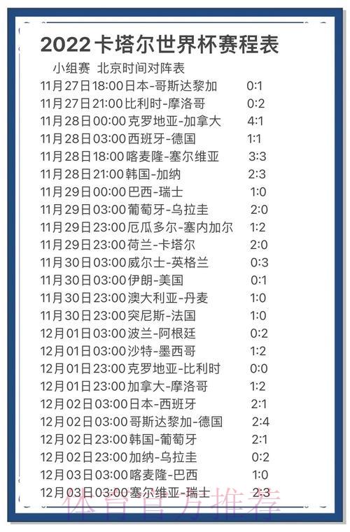 借助历史数据，提高世界杯赛事预测精准度
