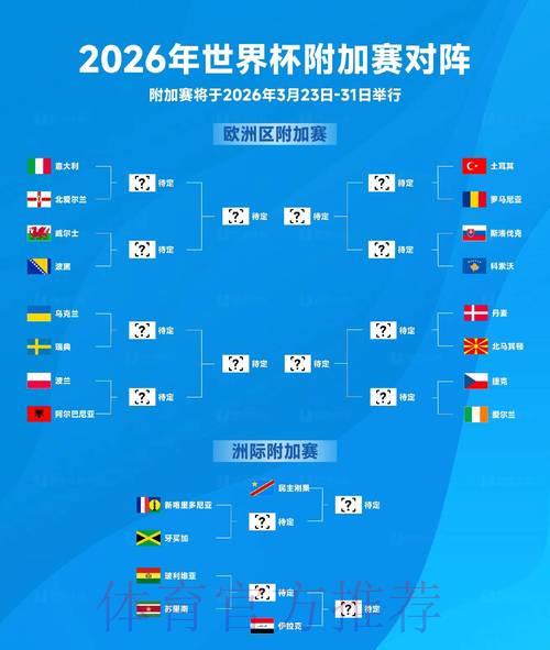 2026年世界杯竞猜：最新热门趋势全面预测