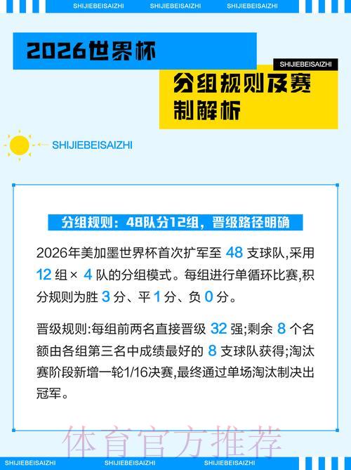 2026世界杯竞猜投注技巧全面解析