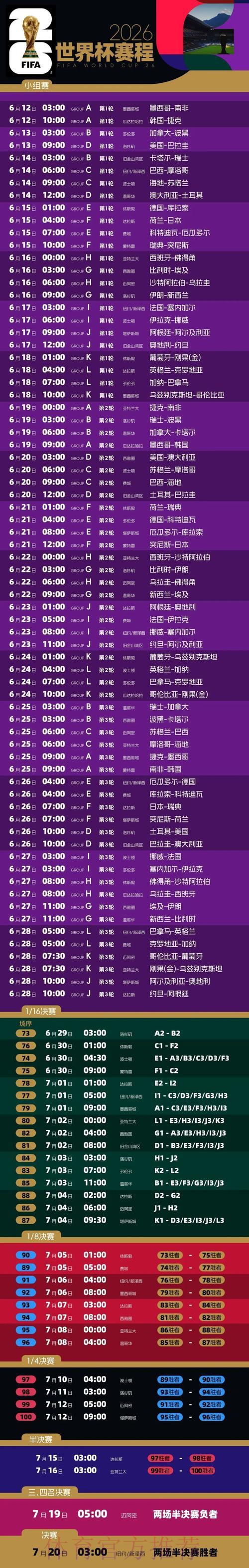 2026世界杯竞猜投注技巧全面解析