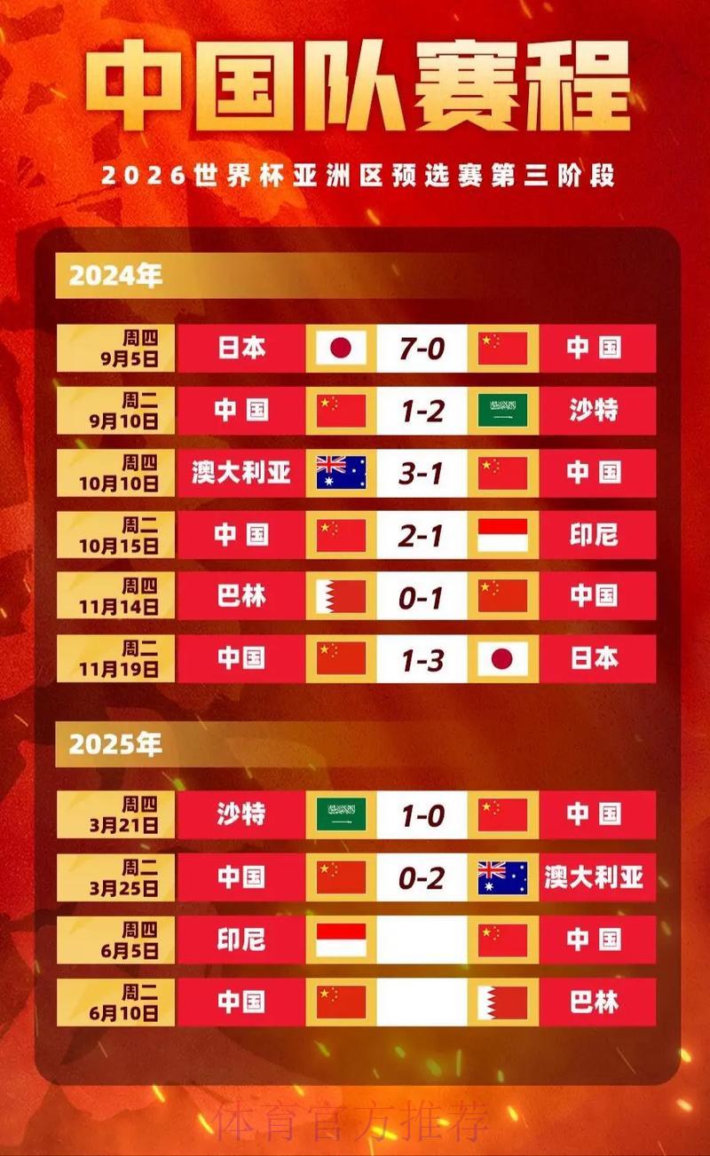 探讨世界杯让球站赔率计算方式 探讨世界杯让球站赔率计算方式