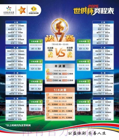 世界杯竞猜平台及赛事数据深度解析