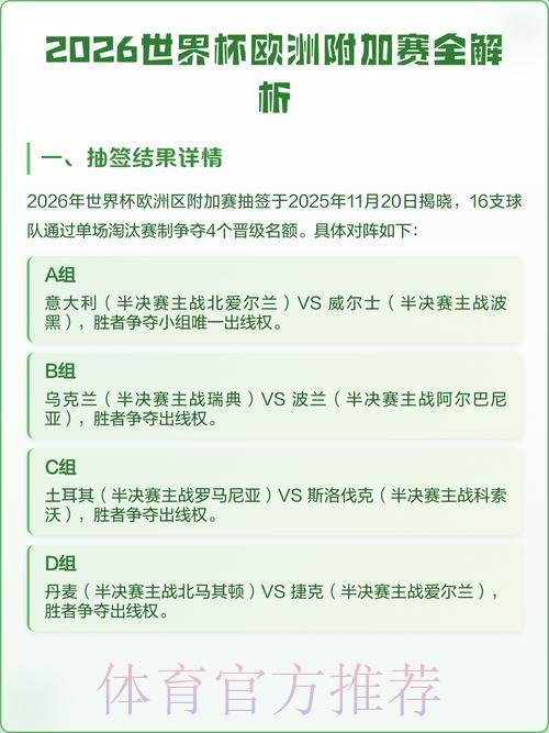 2026世界杯赛事比分预测全攻略：深度解析与实用技巧指南