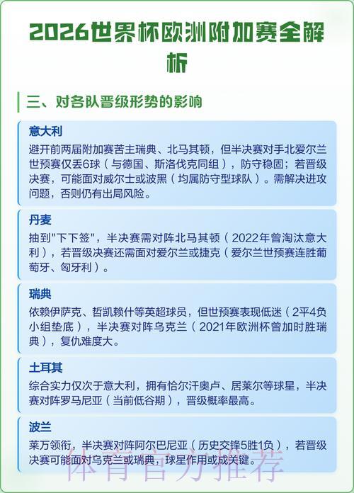 2026世界杯赛事比分预测全攻略：深度解析与实用技巧指南