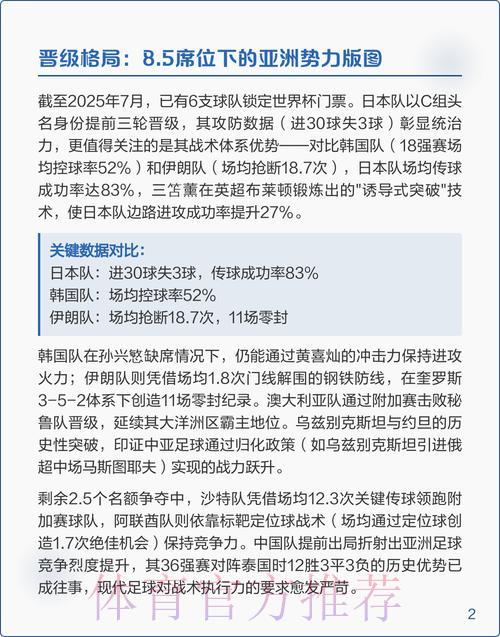 2026年世界杯亚洲区预选赛完整直播收看攻略